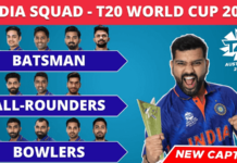 ಕ್ರಿಕೆಟ್ ವಿಶ್ವಕಪ್ ಟಿ20ಗೆ ಭಾರತ ತಂಡ ಪ್ರಕಟ